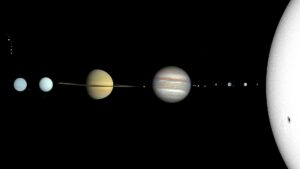 Could There Be Life on Other Planets?