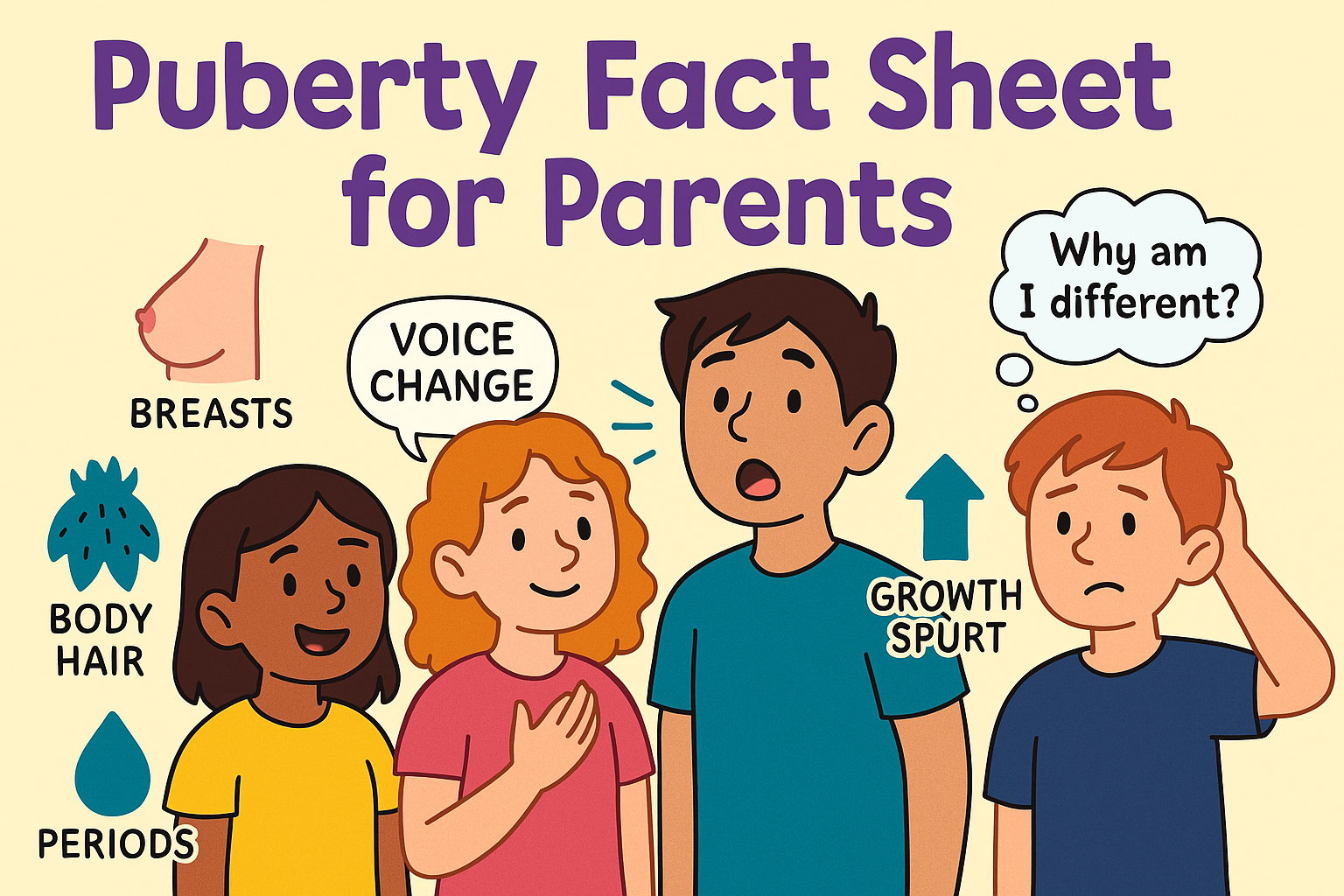 Puberty Fact Sheet for Parents